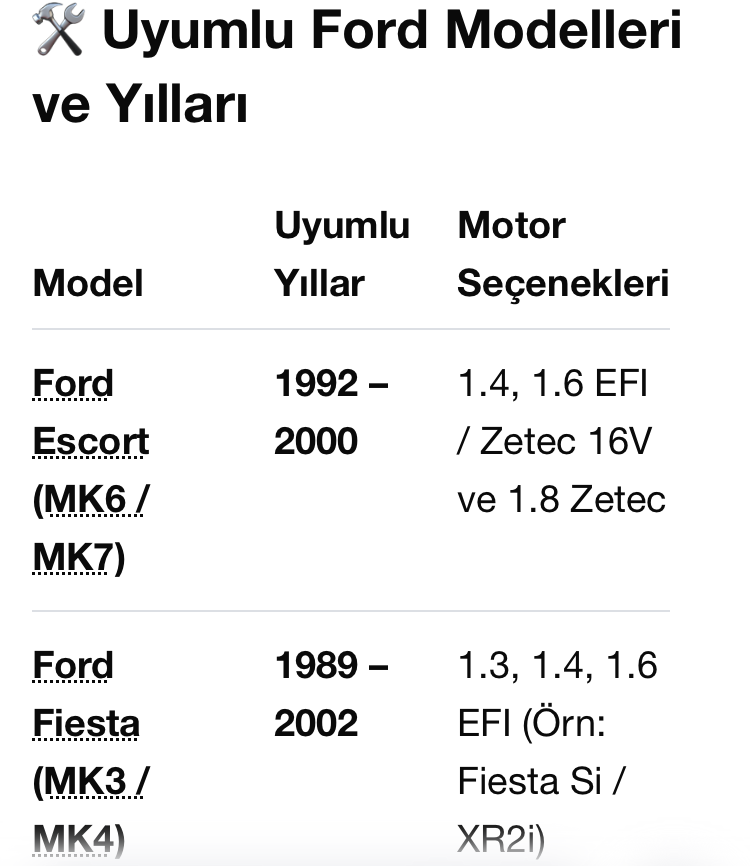 Ford Escort Fiesta Mondeo 1.4-1.6-1.8 EFİ-ZETEC Gaz Kelebeği (92AB9677CE-928F9U538DA)