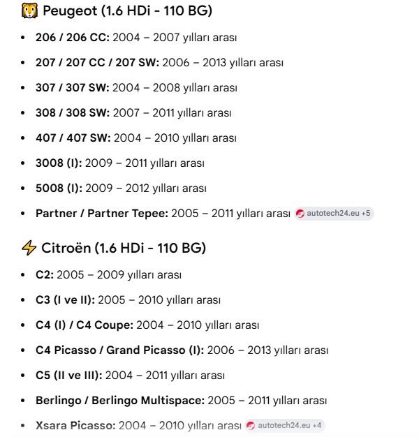 Peugeot Citroen Partner Berlingo... 1.6 HDi 110 Hp 2004-2012 Gaz Kelebeği 9657485480