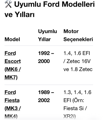 Ford Escort Fiesta Mondeo 1.4-1.6-1.8 EFİ-ZETEC Gaz Kelebeği (92AB9677CE-928F9U538DA)
