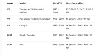 Volkswagen Transporter T4 Direksiyon Pompası---3